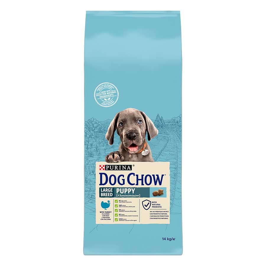 Dog Chow Cachorro Razas Grandes Pavo