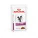 Royal Canin Renal